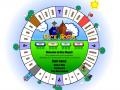 Joc Dice mogul - monopoly
