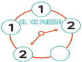 Joc Clock Puzzle 