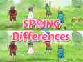 Joc Spring Differences