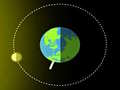 Joc Phases of Moon