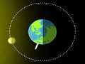 Joc Phases of Moon